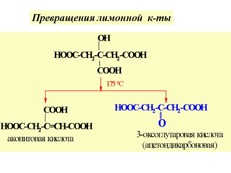Превращения лимонной  к-ты